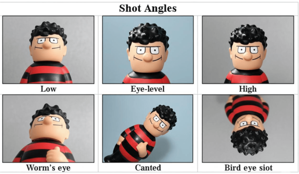 an image of shot angles
